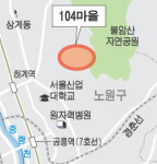 노원구 `104마을` 친환경 단지로…아파트 2600가구 건립