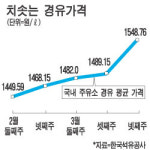 휘발유보다 비싼 경유 나와