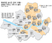 서울 휘발유값 강북 더 많이 올라 상향 평준화