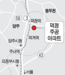 강북발 집값 상승 경기 양주까지 번졌다