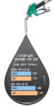 기름값 싸다는 주유소 먼길 찾아갔지만 허탕