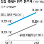 송내 주공임대 106㎡ 웃돈만 9천