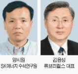 류브리컬스 | SK에너지 - 류브리컬스, 자동차 SAO 기술 확보