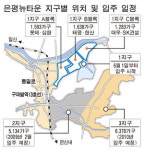 은평뉴타운 웃돈 1억원선…전세금은 주변보다 싸