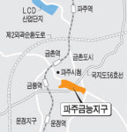 파주 금능지구에 아파트 5770가구