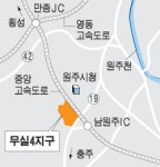 파주 금능지구에 아파트 5770가구