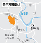 충주기업도시 `첫삽` 떴다…총사업비 5544억원 투입