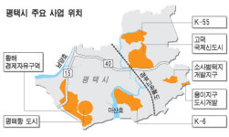 연내 1만3천가구 분양…평택 주택업계 무덤될라