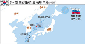 북방4도는 분쟁지…독도와 달라