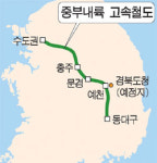 서울~예천~대구 중부내륙고속鐵 생기나