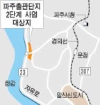 파주출판단지 2단계 착수