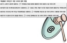 `악플ㆍ욕설＝범죄` 라는 인식 심어줘야