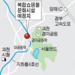 과천에 코엑스 8배 복합쇼핑몰