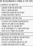 MB - 후진타오 세번째 만남ㆍ세가지 약속