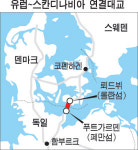 유럽본토 ~ 덴마크, 19 다리로 연결