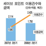 세이브포인트 선할인 서비스 인기