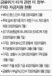 美 정부, 재원조달 문제 없나?