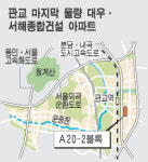 판교 마지막 아파트 내달 분양