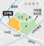 가재울뉴타운 3구역 3298가구 공급