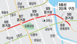 지하철9호선 2단계 구간 내년 착공