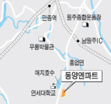 원주에`원금보장 아파트`등장