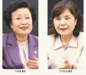 생명공학, 여성의 섬세함 발휘할 분야죠