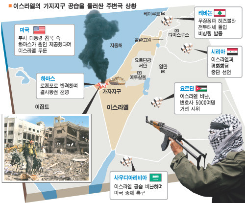 이스라엘-헤즈볼라 간 대규모 군사 충돌, 긴장 상승
