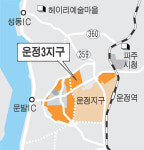 파주운정 3지구에 3만2천가구 건립