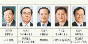 주요 10개 증권사 CEO에 들어본 경영전략