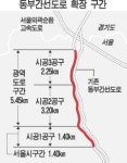 동부간선 월계~의정부 6차로 확장