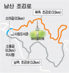 남산 일주 조깅로 뚫렸다
