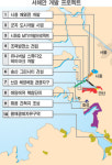 [전국은 지금] `경기 서해안` 대변신 시작됐다