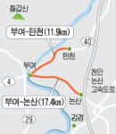 경남ㆍ강원도 국도 4차로 확장