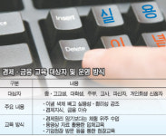 경제교육 `이념`은 빼고 현장중심으로