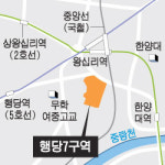 성동구 행당동에 아파트 805가구