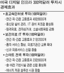 `똑똑한 시스템`서 새 성장동력 찾는다