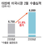 특근하는 공장 세계에 우리뿐