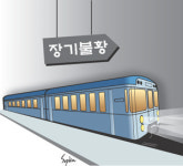 경기하강 더 깊고 길다 L자형 침체 가능성