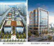 수도권, 매머드급 상가 분양대전