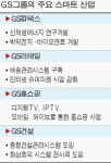 GS그룹, 정유사업서 박막전지ㆍ바이오연료로 영토 확장