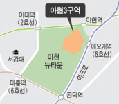 [대우건설] 아현 3구역, 단지내 대규모 공원 환경 쾌적