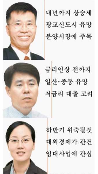 하반기 침체 가능성 