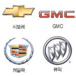 GM, 2만명 감원ㆍ딜러망 40% 축소