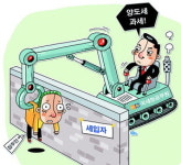 [알기쉬운 부동산 카툰] (14) 세금 회피 얌체족 걸러내기