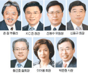 금융CEOㆍ고위 경제관료, 한국 - 홍콩 금융협력 논의