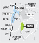 양주 고읍지구, 수도권 북부지역 관문으로 개발