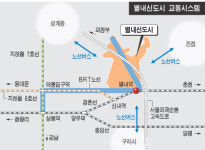 별내신도시, 서울서 15㎞ 거리…외곽순환도로 관통