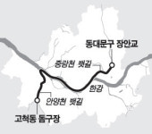 안양ㆍ중랑천뱃길 열린다