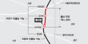 딱 한번만 허락된 자전거 질주