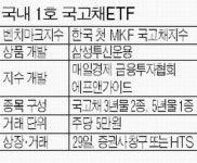 MK국고채지수 연동 펀드 국고채ETF 29일 첫 상장